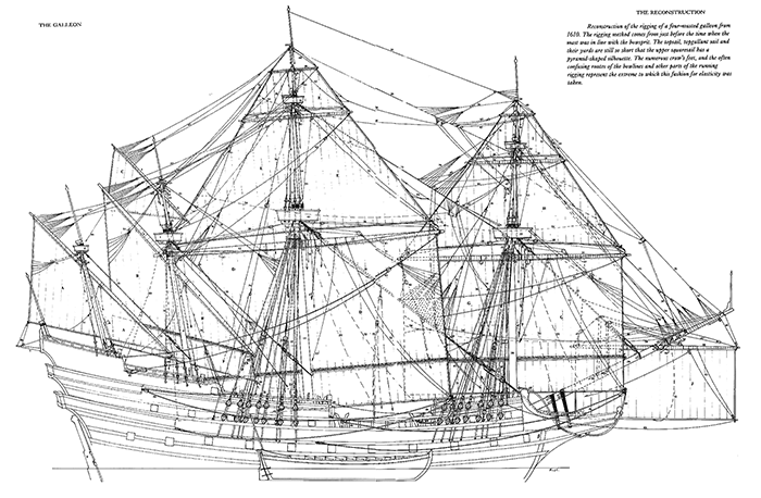 English Galleon Blueprint