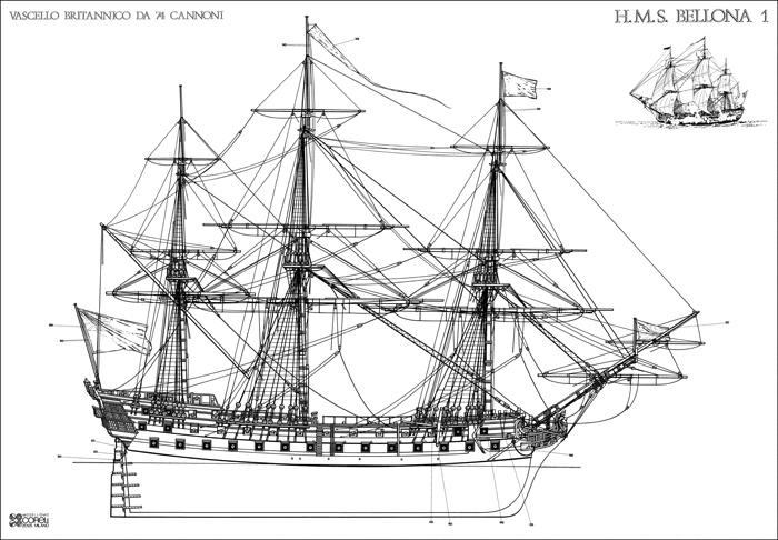 HMS Bellona Blueprint