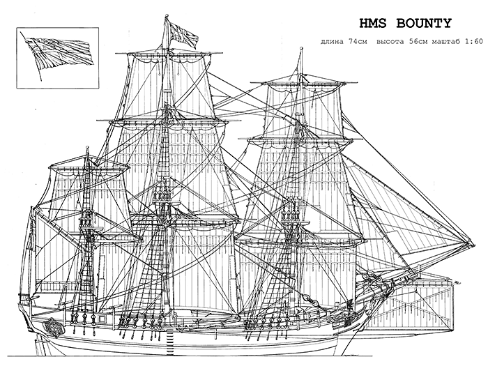 HMS Bounty Blueprint