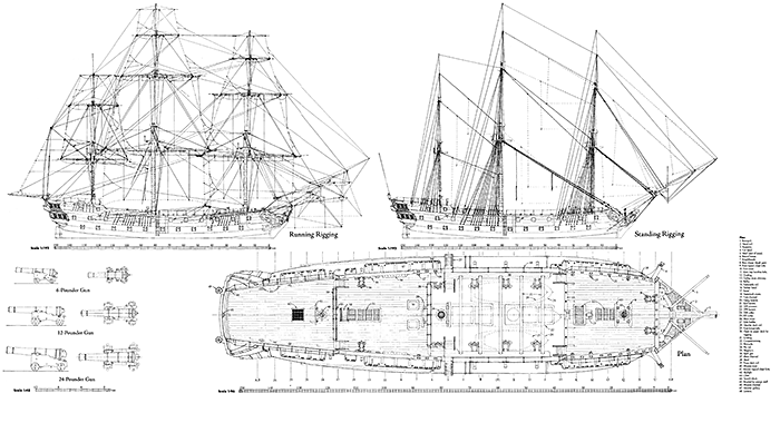 HMS Leopard Blueprint