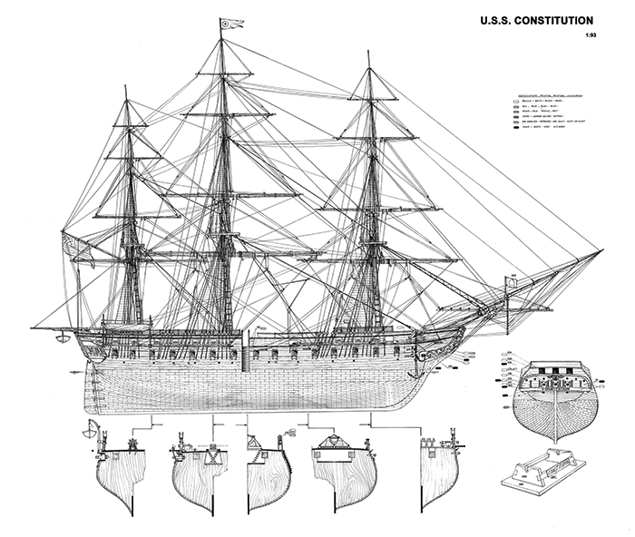 USS Constitution Blueprint